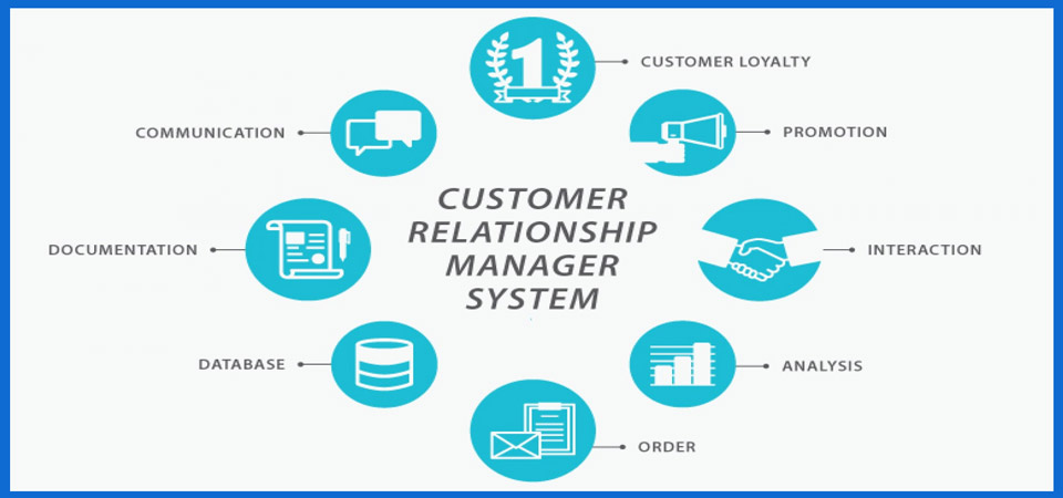 CRM system